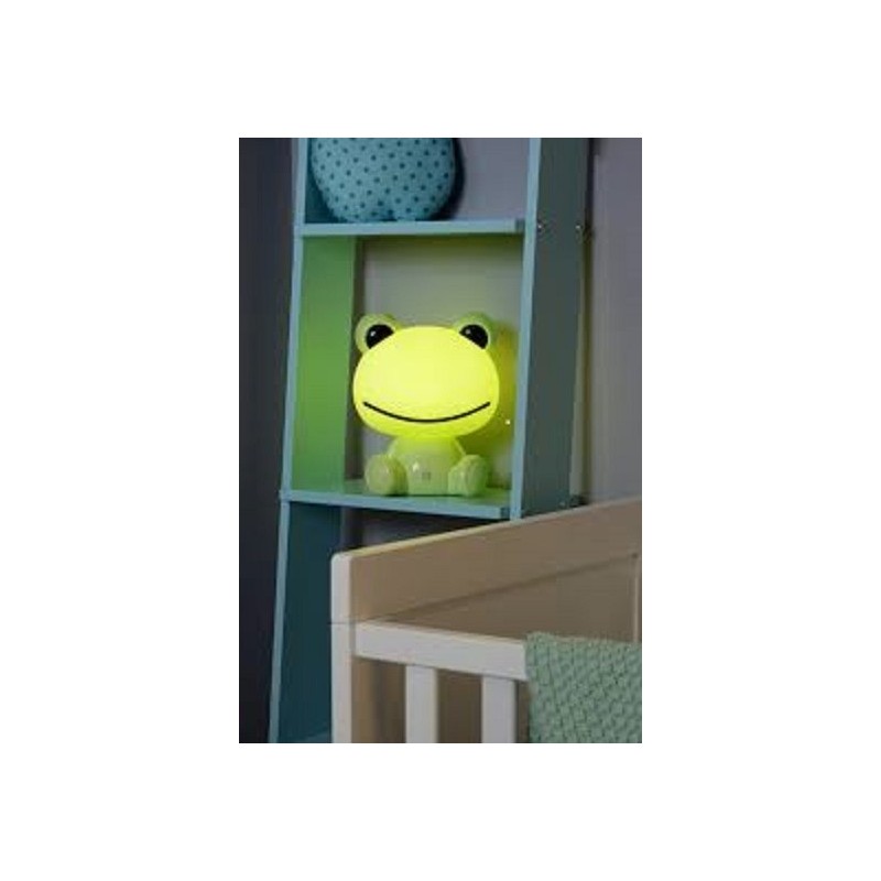 Frog LED Headlamp Lampe Frontale Jouet Grenouille Avec - Temu Canada