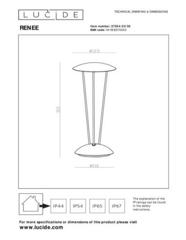 Lucide - Renee - dessin technique