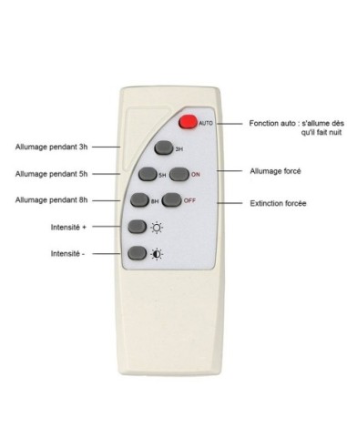 Projecteur Led solaire étanche 60 watts - Optonica Leluminaireled.com