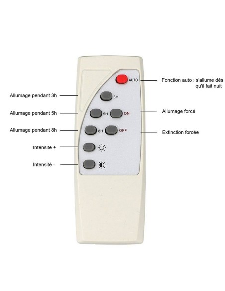 Projecteur Led solaire haut rendement 35 watts - Optonica Leluminaireled.com