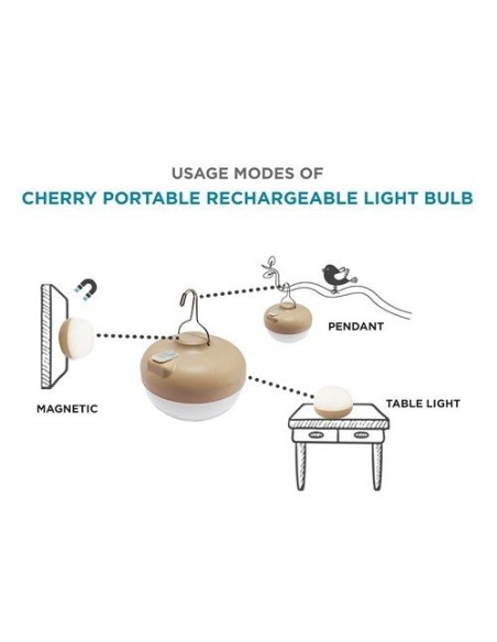 Ampoule Led  Cherry pour suspension autonome nomade - New Garden Leluminaireled.com