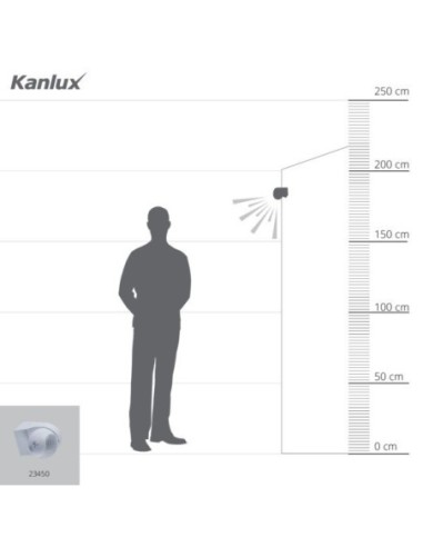 Détecteur de mouvement mural étanche orientable Aler mini  - Kanlux Leluminaireled.com