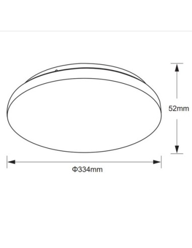Détail plafonnier LED Zero CCT lumière réglable 3000K 4000K 5000K