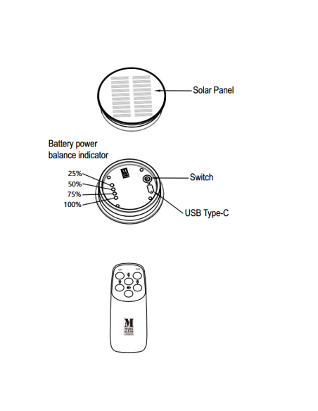 Module solaire amovible du plafonnier Ovia avec éclairage LED 3000K
