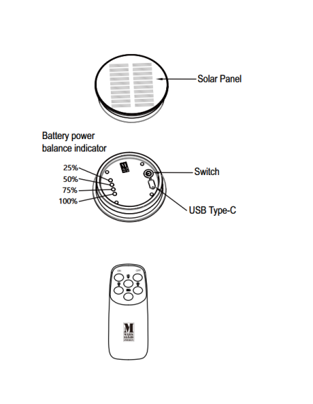 Module solaire amovible Kivo avec éclairage LED blanc chaud 3000K