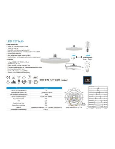 Ampoule E27 CCT 2700K- 3200K- 4000K  30W 2800LM - Mantra