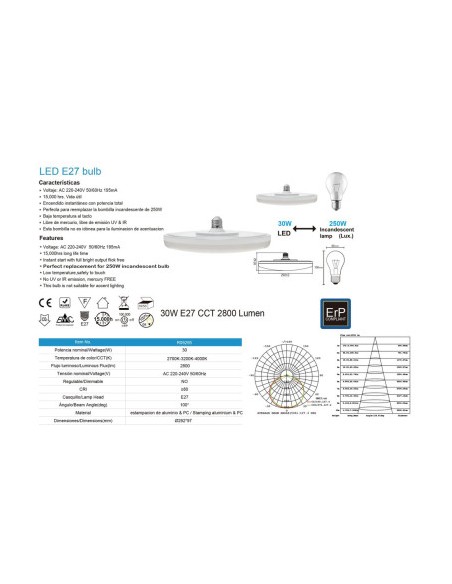 Ampoule E27 CCT 2700K- 3200K- 4000K  30W 2800LM - Mantra