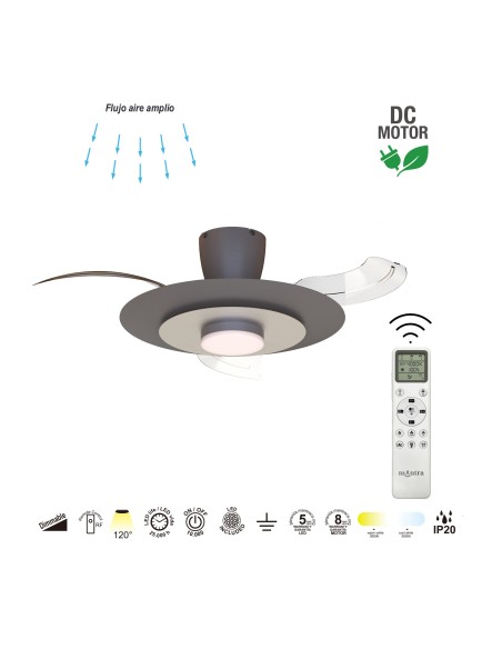 Ventilateur Diam.50 cm 20W 3000/5000 K Café et Nickel - Mantra - Kyoto