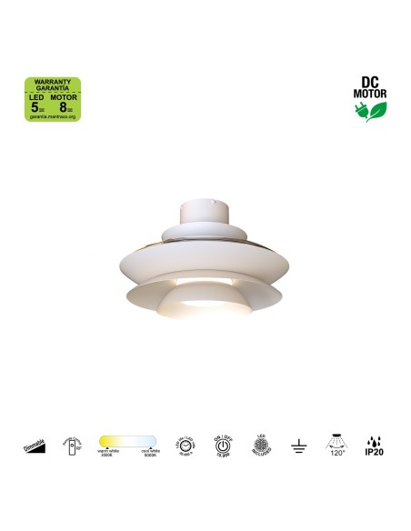 Ventilateur plafond Diam. 50 cm 20W 2520 LM 3000K / 5000K Blanc- Mantra - Aconcagua