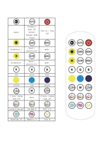 Lampadaire Led RGB dimmable Bluetooth music - optonica Leluminaireled.com