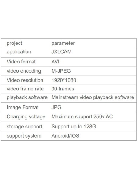 Caméra HD Ampoule E27 connectée Wifi à détecteur de mouvement - Optonica Leluminaireled.com