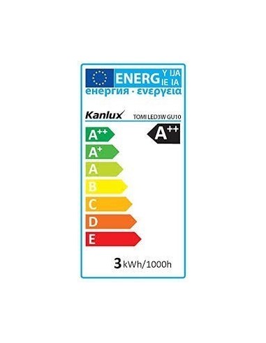 Downlight Led encastrable extra-plat rond blanc neutre - Optonica Leluminaireled.com