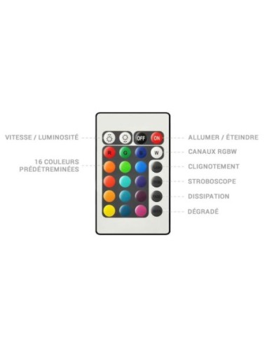 Boule lumineuse RGB solaire flottante télécommandée diam 40 cm - DDC Leluminaireled.com