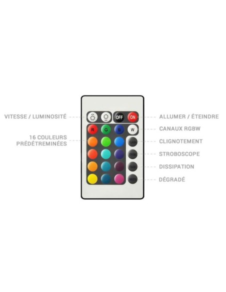 Boule lumineuse RGB solaire flottante télécommandée diam 25 cm - DDC Leluminaireled.com