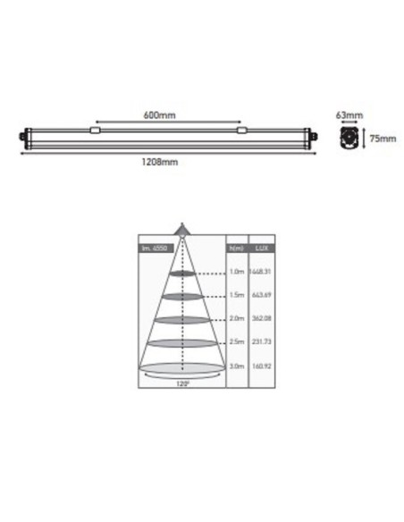 Luminaire Led industriel étanche Triproof - Girard Sudron - Kembla  III Leluminaireled.com