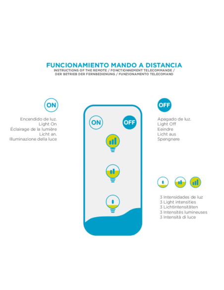 lampe de table Conta 30 de New garden intensité sur 3 niveaux