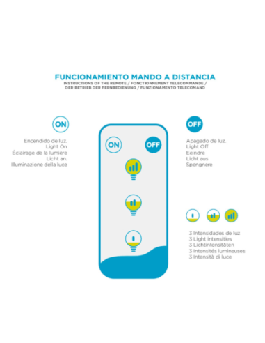 Suspension Conta 30 de New garden intensité sur 3 niveaux