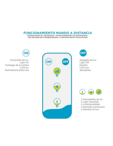 Edy G125 de New Garden - ampoule autonome rechargeable télécommandée