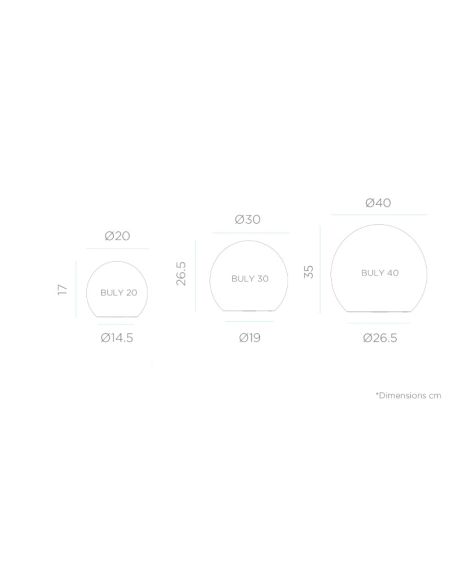 Buly de New Garden - dessin technique