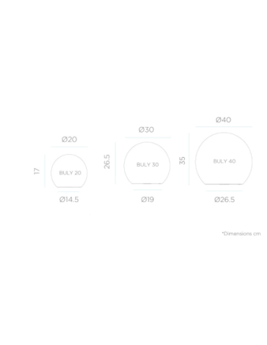 Buly de New Garden - dessin technique