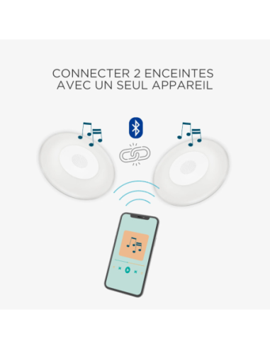 Enceinte lumineuse Play Disk de New Garden avec technologie bluetooth TWS